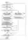 Fig. 01 - Fixing apparatus and image forming apparatus for controling power supplied to heater based on temperature detection