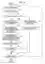 Fig. 06 - Fixing apparatus and image forming apparatus for controling power supplied to heater based on temperature detection