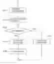 Fig. 01 - Image forming apparatus