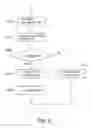 Fig. 07 - Image forming apparatus