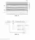 Fig. 06 - Lighting device for headlights with a phase modulator