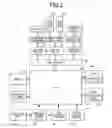 Fig. 03 - Electronic timepiece