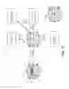 Fig. 21 - Smart watch