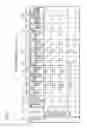 Fig. 07 - BUILDING MANAGEMENT DEVICE, WIDE AREA MANAGEMENT SYSTEM, DATA ACQUIRING METHOD, AND PROGRAM
