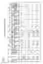 Fig. 08 - BUILDING MANAGEMENT DEVICE, WIDE AREA MANAGEMENT SYSTEM, DATA ACQUIRING METHOD, AND PROGRAM