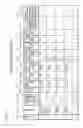 Fig. 15 - BUILDING MANAGEMENT DEVICE, WIDE AREA MANAGEMENT SYSTEM, DATA ACQUIRING METHOD, AND PROGRAM