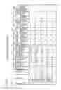Fig. 17 - BUILDING MANAGEMENT DEVICE, WIDE AREA MANAGEMENT SYSTEM, DATA ACQUIRING METHOD, AND PROGRAM