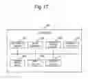 Fig. 18 - BUILDING MANAGEMENT DEVICE, WIDE AREA MANAGEMENT SYSTEM, DATA ACQUIRING METHOD, AND PROGRAM