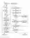 Fig. 01 - Supervisor history service import manager