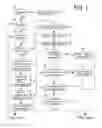 Fig. 02 - Supervisor history service import manager