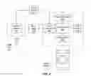 Fig. 05 - System for commercial laundry services and facilities