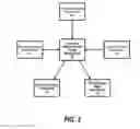 Fig. 04 - Attribute energy consumption through power sensing and user localizations