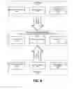 Fig. 05 - Attribute energy consumption through power sensing and user localizations