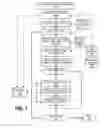 Fig. 08 - Attribute energy consumption through power sensing and user localizations