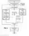 Fig. 09 - Attribute energy consumption through power sensing and user localizations
