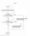 Fig. 19 - Spot welding system for measuring position of welding point at which welding is performed