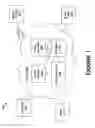 Fig. 02 - Methods and systems for multirobotic management