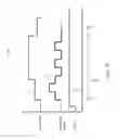 Fig. 17 - Power tool operation recording and playback