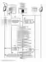 Fig. 10 - Vehicle detection systems and methods of operation thereof