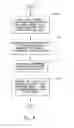 Fig. 04 - Isobus wireless networking of agricultural machines in a collaborative agricultural process