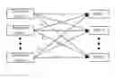 Fig. 01 - Linear programming-based approach to scheduling of crude oil operations in refinery for energy efficiency optimization