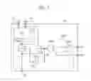 Fig. 06 - Voltage regulator using a multi-power and gain-boosting technique and mobile devices including the same