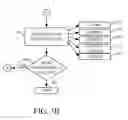 Fig. 05 - Surfacing of subsystem power consumption on an agricultural machine