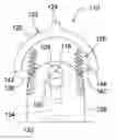Fig. 01 - Rolling return to neutral depressable control