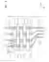 Fig. 10 - Flexible electronic device