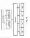 Fig. 13 - Variable width PCIe interface