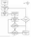 Fig. 01 - Power management of interactive workloads driven by direct and indirect user feedback