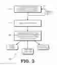 Fig. 03 - Power management for heterogeneous computing systems