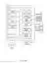 Fig. 02 - HIGH DEFINITION MULTIMEDIA INTERFACE POWER MANAGEMENT