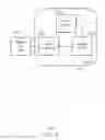Fig. 04 - HIGH DEFINITION MULTIMEDIA INTERFACE POWER MANAGEMENT