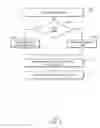Fig. 05 - HIGH DEFINITION MULTIMEDIA INTERFACE POWER MANAGEMENT