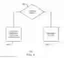 Fig. 06 - HIGH DEFINITION MULTIMEDIA INTERFACE POWER MANAGEMENT
