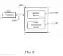 Fig. 07 - HIGH DEFINITION MULTIMEDIA INTERFACE POWER MANAGEMENT