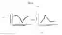 Fig. 10 - PRESSURE-BASED HAPTICS