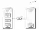 Fig. 01 - GESTURE RECOGNITION DATA TRANSFER