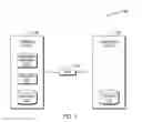 Fig. 02 - GESTURE RECOGNITION DATA TRANSFER