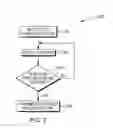 Fig. 03 - GESTURE RECOGNITION DATA TRANSFER