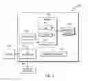 Fig. 04 - GESTURE RECOGNITION DATA TRANSFER