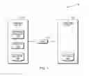 Fig. 02 - GESTURE RECOGNITION DATA TRANSFER