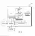 Fig. 04 - GESTURE RECOGNITION DATA TRANSFER