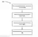 Fig. 01 - System and method for gesture-based point of interest search