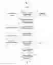 Fig. 04 - Method of creating a chording keyboard mapping table