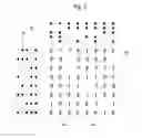 Fig. 06 - Method of creating a chording keyboard mapping table