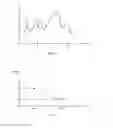 Fig. 09 - Touch sensitive display with graded index layer