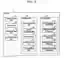 Fig. 06 - Biometric authentication system and method