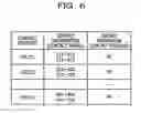 Fig. 07 - Biometric authentication system and method